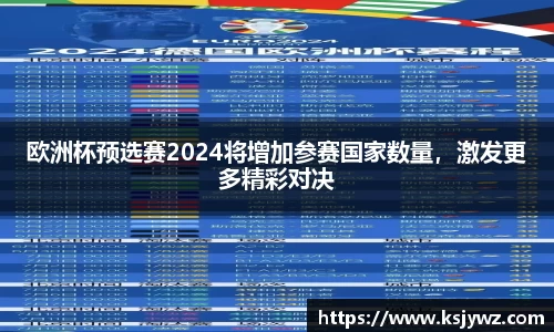 欧洲杯预选赛2024将增加参赛国家数量，激发更多精彩对决