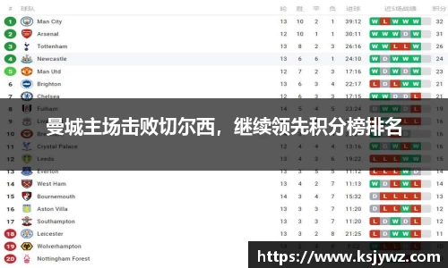曼城主场击败切尔西，继续领先积分榜排名