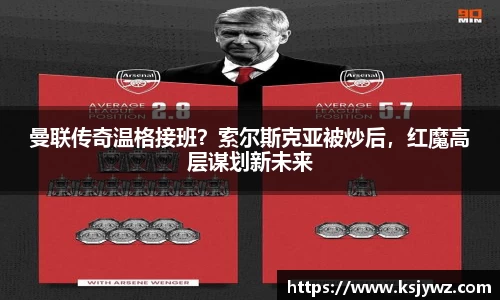 曼联传奇温格接班？索尔斯克亚被炒后，红魔高层谋划新未来