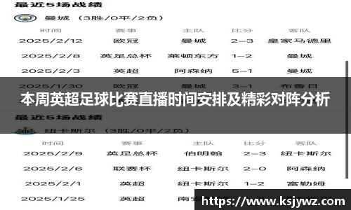 本周英超足球比赛直播时间安排及精彩对阵分析