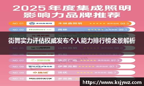 街舞实力评估权威发布个人能力排行榜全景解析